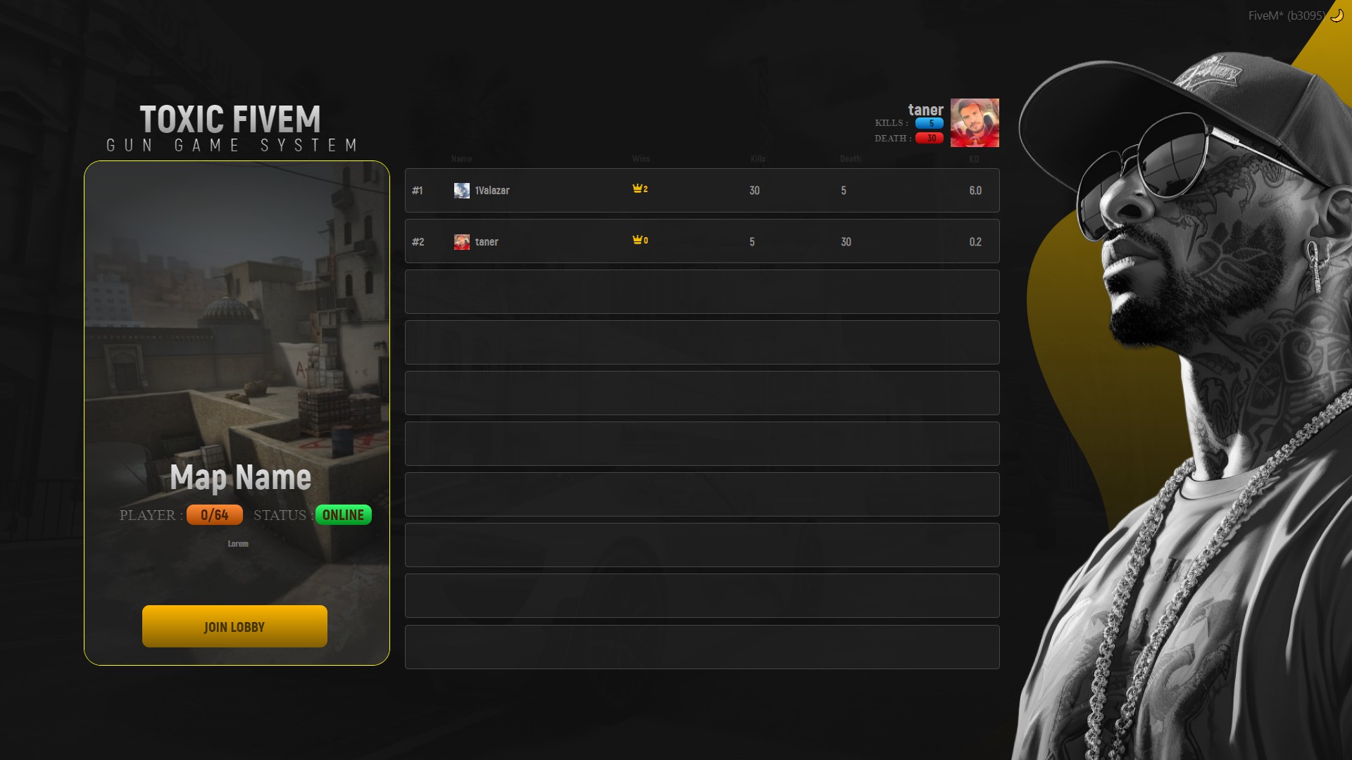 FiveM Advanced GunGame & Leaderboard - Download Now